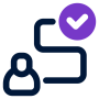 Business Process Business Process